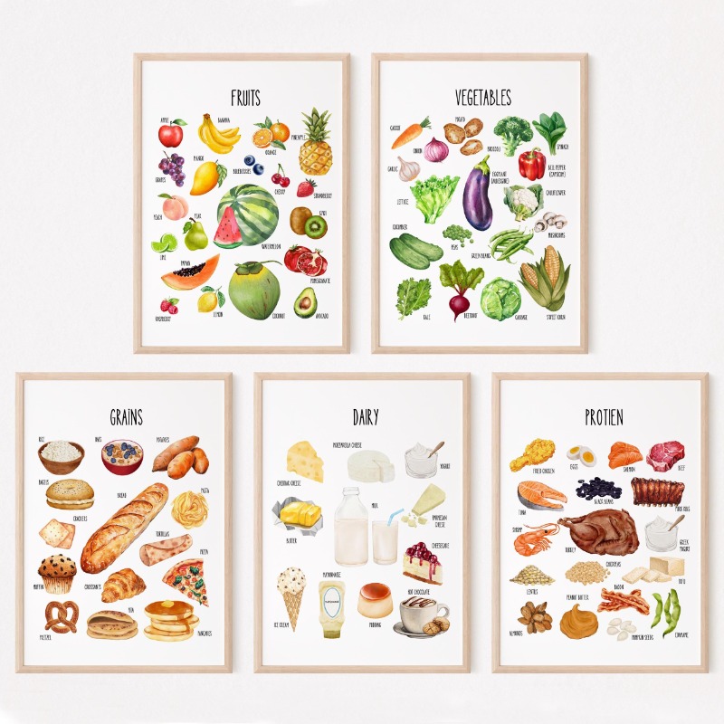 Nutrition & Fitness Hub - Kids Food Groups Educational Poster Set