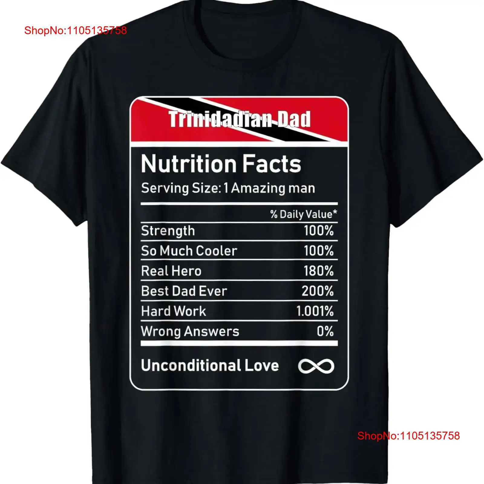 Nutrition & Fitness Hub - Trinidadian Dad Nutrition Facts Fathers Day