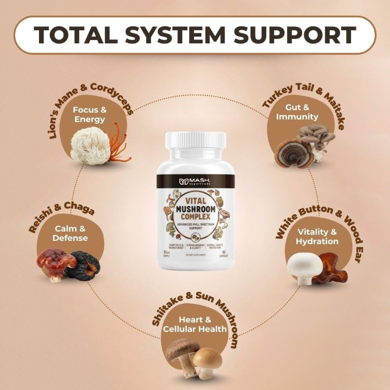 Lions Mane Mushroom Complex fo - Lion Mane Mushroom recension och pris