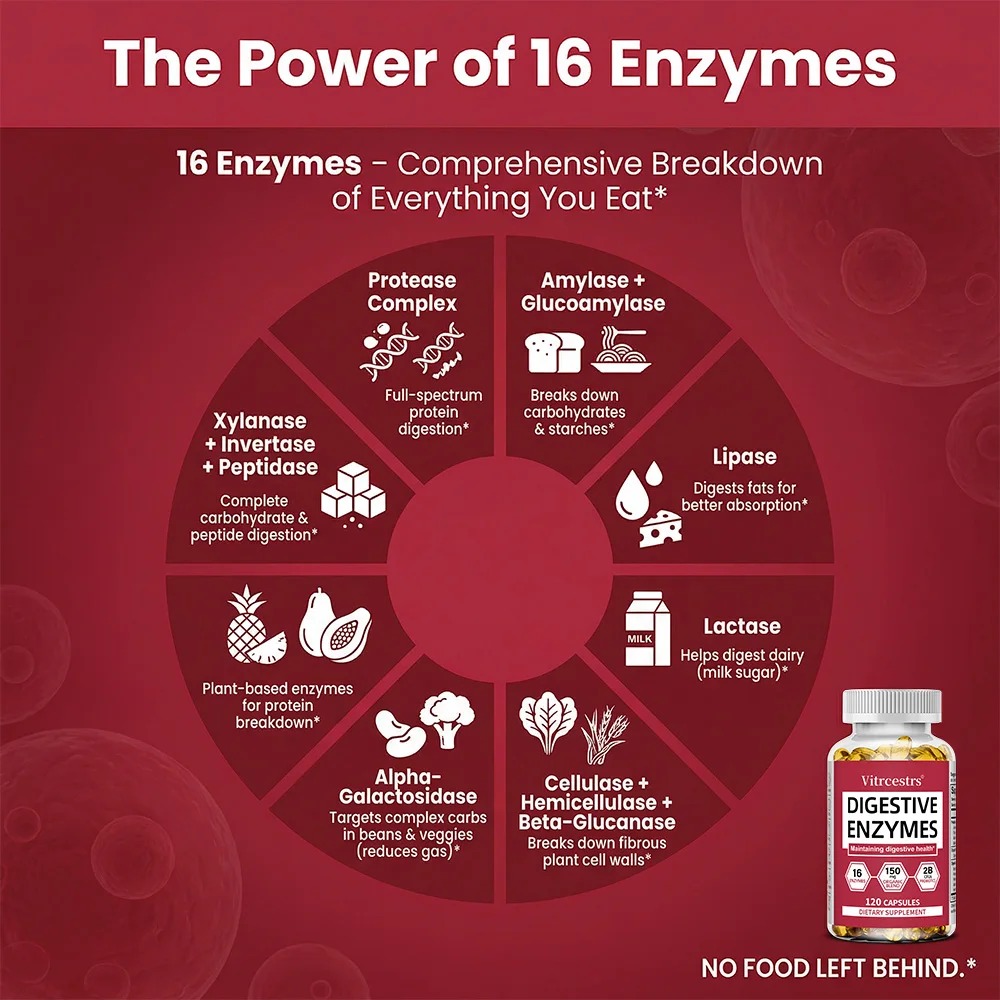 Digestive Enzyme Supplement Ca - Probiotics Women Health recension och pris