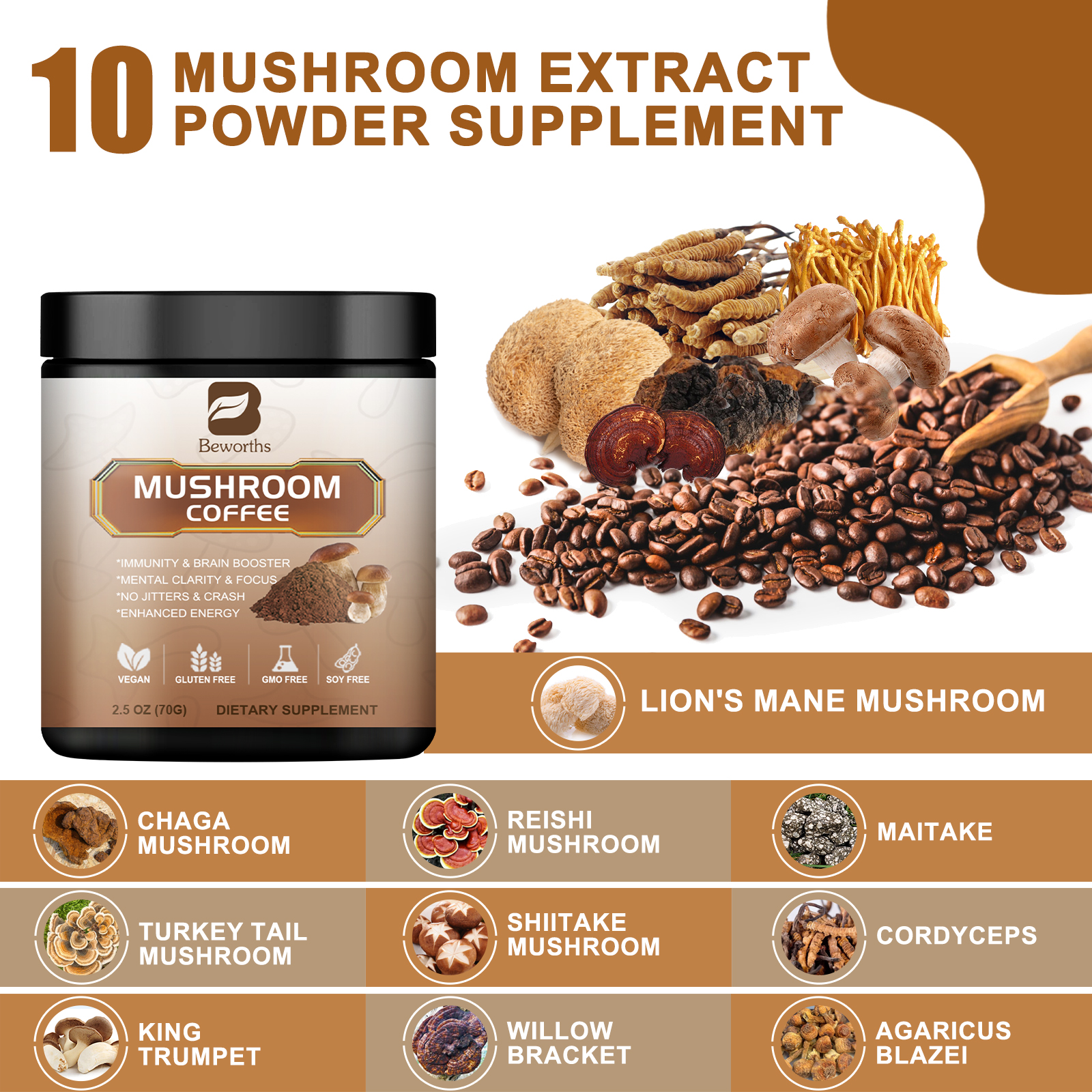 Organic Lion Mane Mushroom Cof - Lion Mane Mushroom recension och pris
