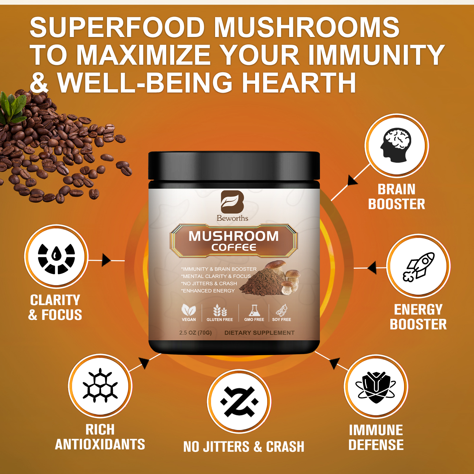 Organic Lion Mane Mushroom Cof - Lion Mane Mushroom recension och pris
